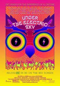 Under the Electric Sky - Movie